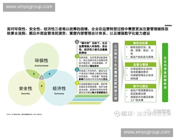 透气技术创新应用与发展趋势探析推动行业升级与可持续发展