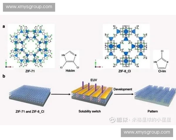 稳定强度分析及其在材料科学中的应用与研究进展