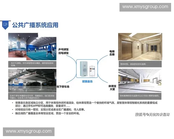 体育场馆系统智能化管理与运营模式创新研究分析