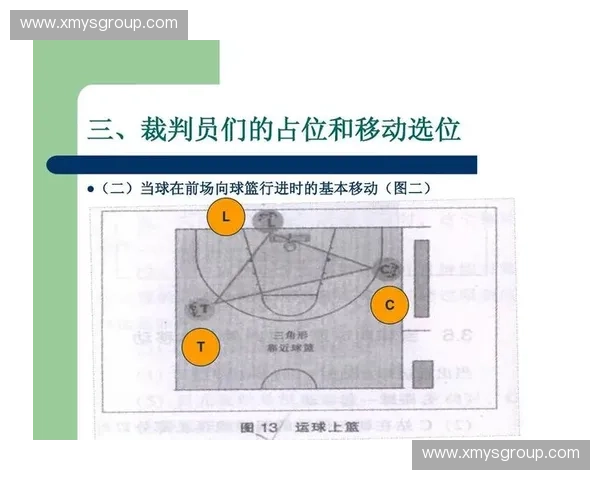 以裁判考核为核心推动赛事执裁规范化与公正性提升方案建设实施路径