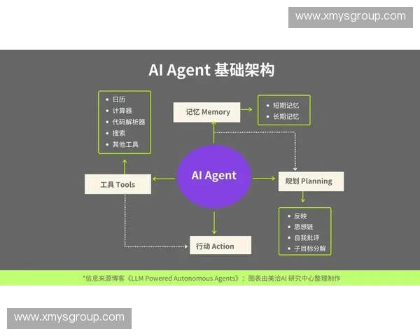 以持球判断为核心的篮球比赛阅读与决策能力提升新思路训练研究