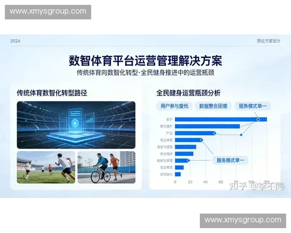 体育数字化转型新趋势:智能技术如何重塑体育产业的未来格局