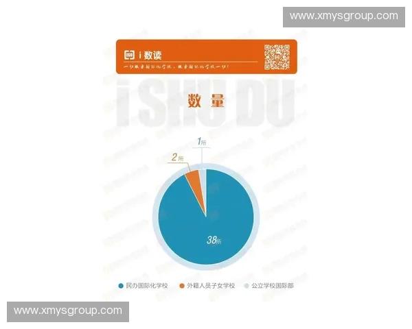 全球化背景下体育版权驱动数字内容生态重构与产业价值增长路径研究 全球化背景下体育版权驱动数字内容生态重构与产业价值增长路径研究