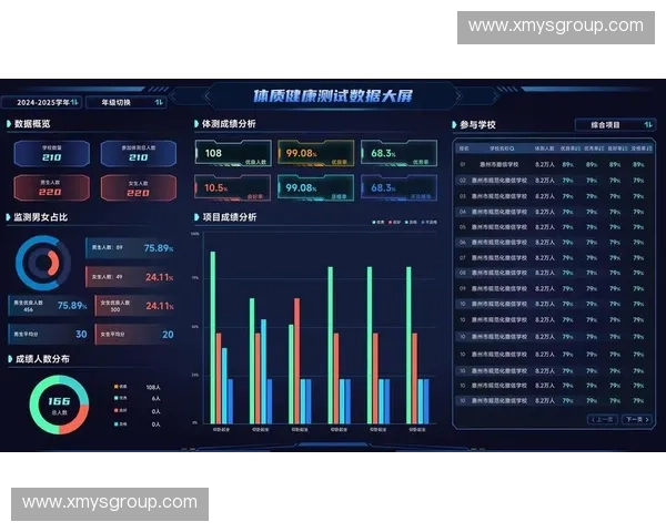 体育数据可视化分析方法与应用探索研究综述 体育数据可视化分析方法与应用探索研究综述