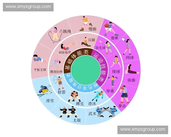 以训练负荷调控为核心的运动表现提升与疲劳管理综合研究标题 以训练负荷调控为核心的运动表现提升与疲劳管理综合研究标题